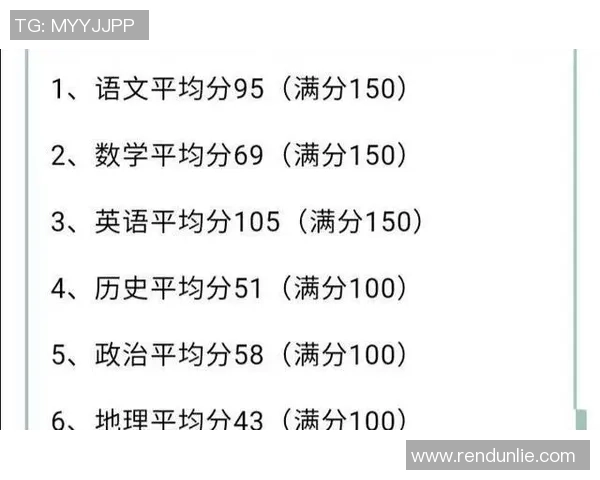南京篮球队在奥运会积分榜上以68分稳居第一名展现强劲实力